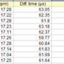 task2a655_table.png