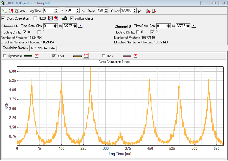 100210_06_antibunching.png