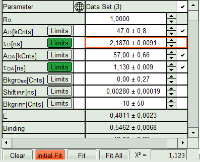 flim-fret-1expd_fixfitparam.png