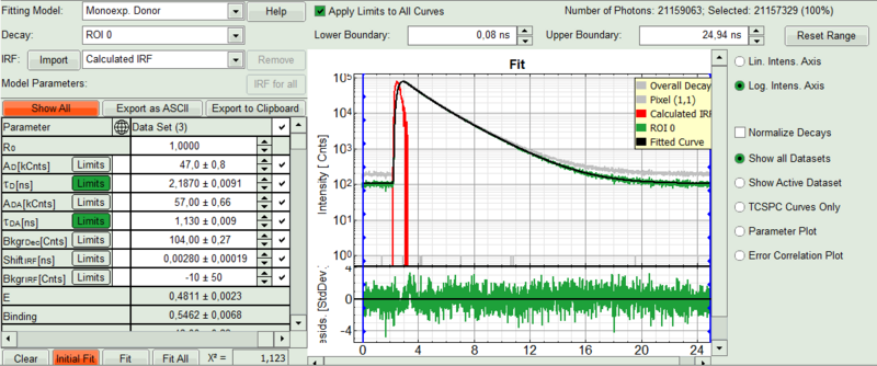 flim-fret-1expd_initialfit.png