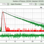 flim-fret-multiexpd_initialfit.png