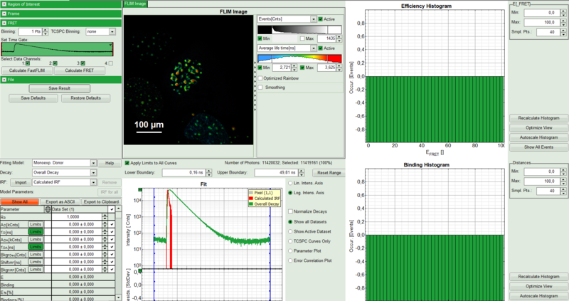 flim-fret-multiexpd_lt-fret.png