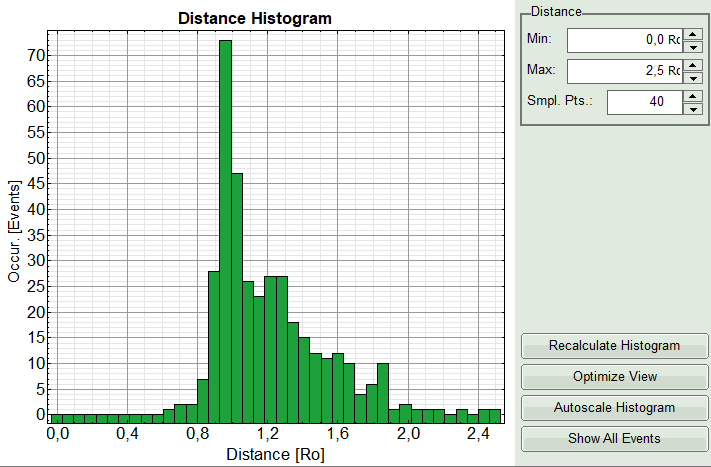 flim-fret-multiexpd_maxdist.png
