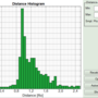 flim-fret-multiexpd_maxdist.png