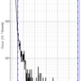 flim-fret-multiexpd_thesh_2_bearb.png