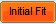 initial_fit.png