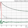 lifetime-fitting_using_the_flim-script_image_11.png