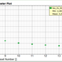 parameterplot_10framebinning_2.png