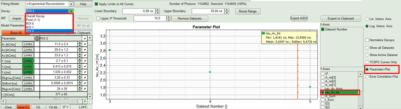 parameterplot_3rois_3.png