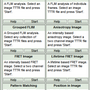 pattern_matching_image_2.png